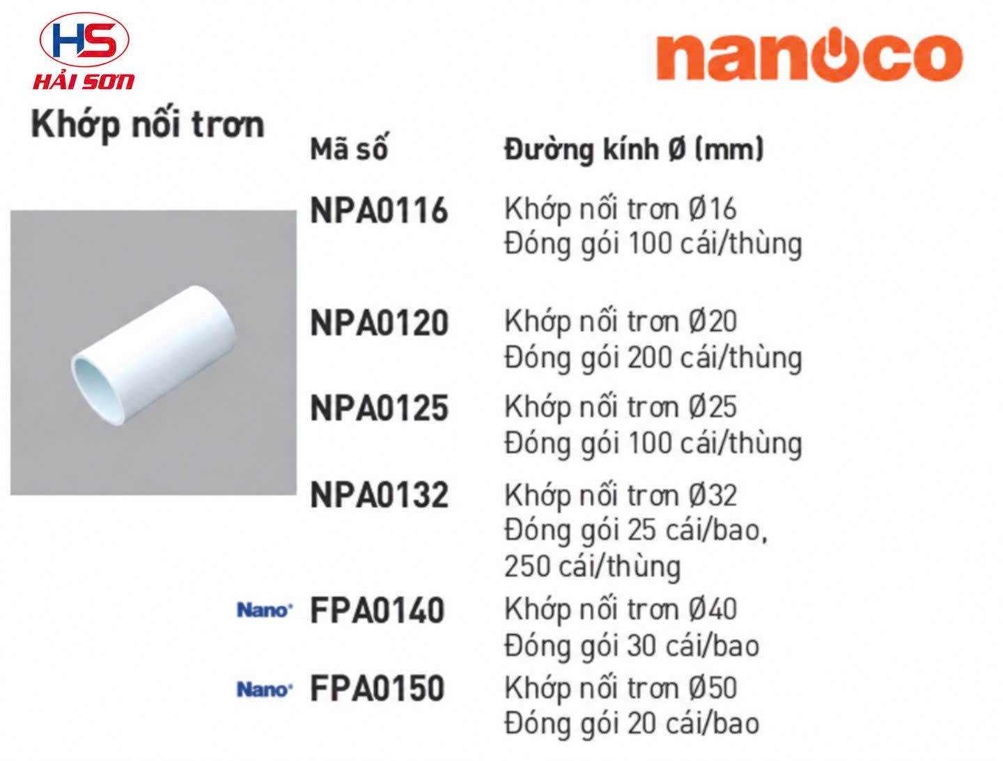 Khớp nối trơn Nanoco